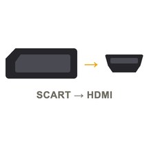 SCART to HDMI 1080p converter